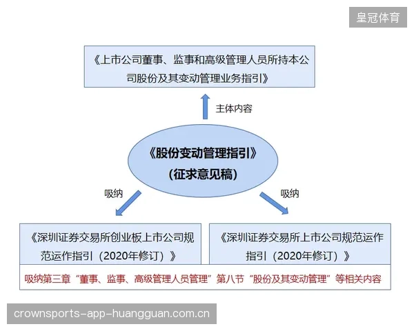 梅州降级的反思：俱乐部治理结构需要哪些改变？
